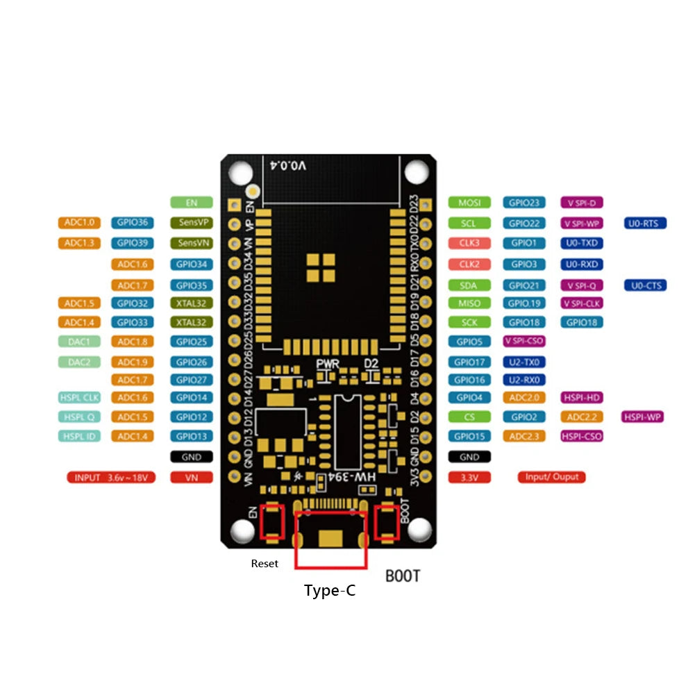 ESP32 Development Board