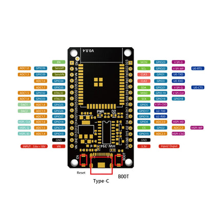 ESP32 Development Board